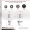 Service Caster 5 Inch Soft Rubber Wheel Swivel 7/8 Inch Square Stem Caster Set with Brake SCC SCC-SQ20S514-SRS-TLB-78-4 - alternate 1